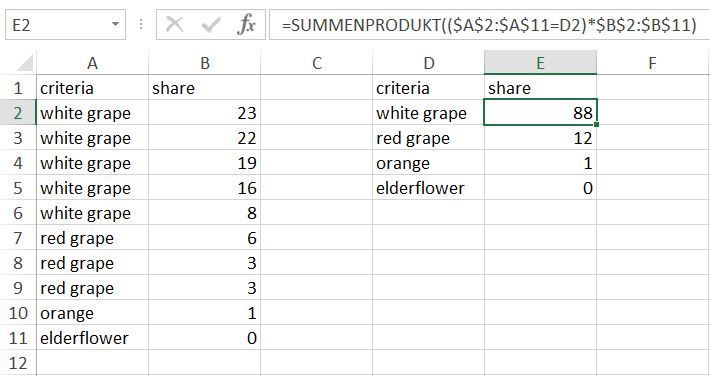 sumproduct.JPG