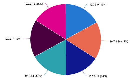CaryRoys_4-1676319124736.png