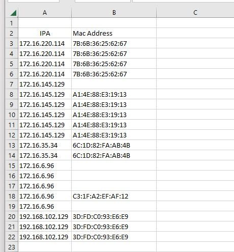 sheet2Tab