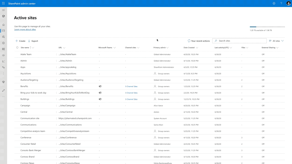 Recent Admin Action Panel.gif