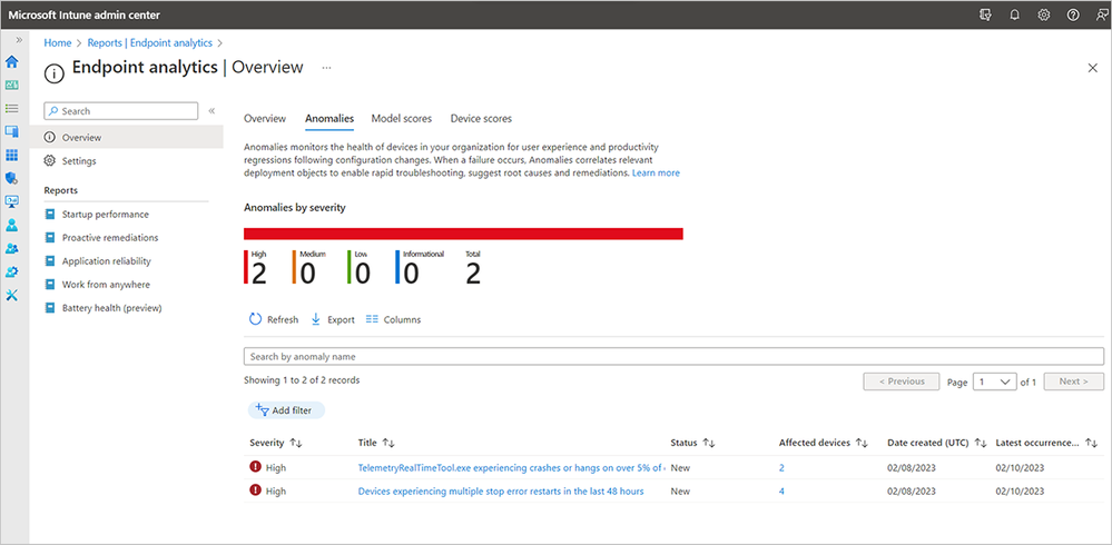 A view of anomalies alongside Model and Device scores
