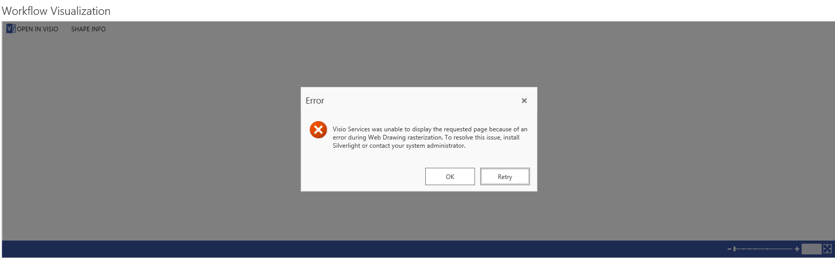 SharePoint Online Workflow- Visual representaion Error | Microsoft ...