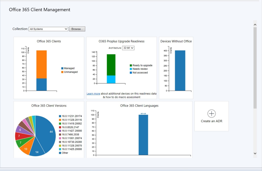 NewOffice365MgmgDashbord.png