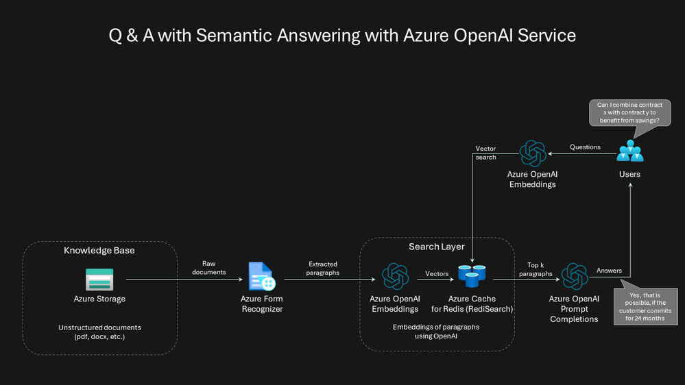 Search-OpenAI.png