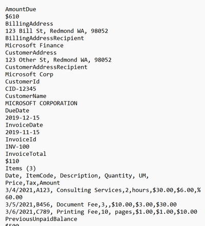LuckyAtMicrosoft_1-1678562315484.png