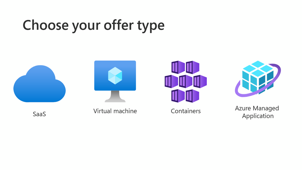 1 -solution architectures in the Azure marketplace.png