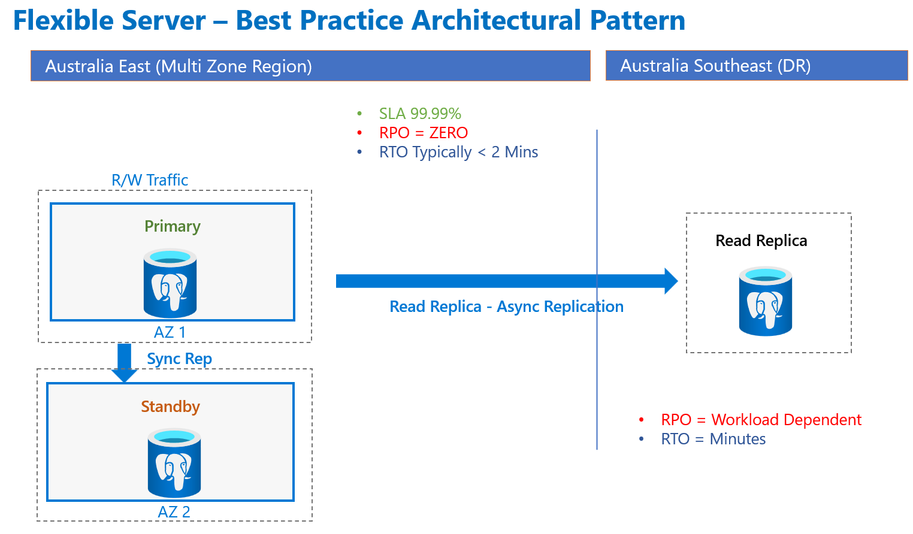bmckerrMSFT_0-1681347450461.png