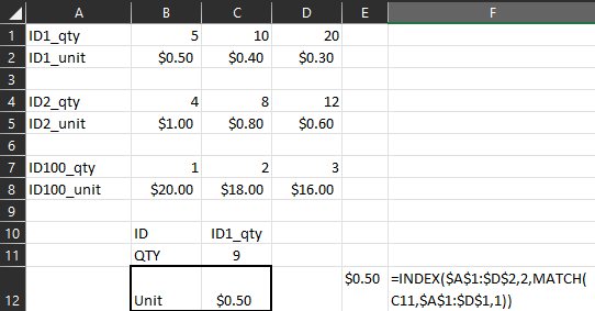 Index Match with multiple tables | Microsoft Community Hub