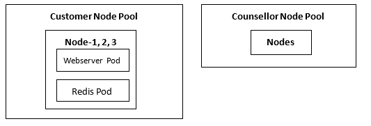 varghesejoji_0-1678166895992.png