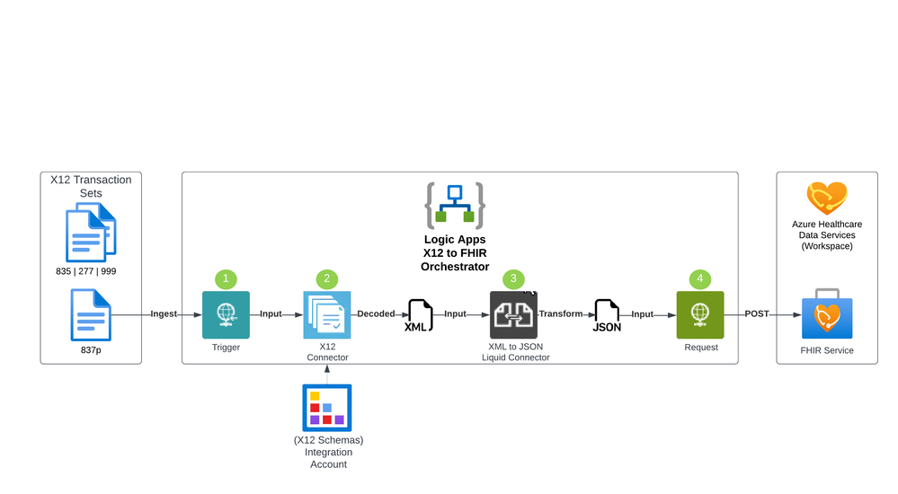 HDPA - x12 (3).png
