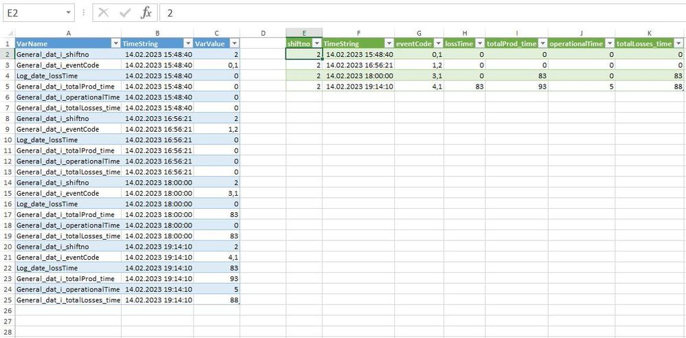 power query transformation.JPG