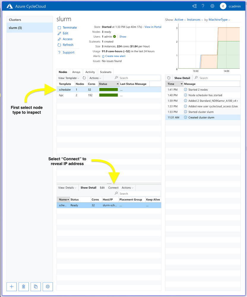 CycleCloud webapp cluster administration panes.
