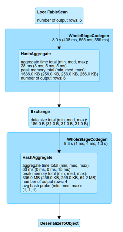 asethia_0-1679629910815.png