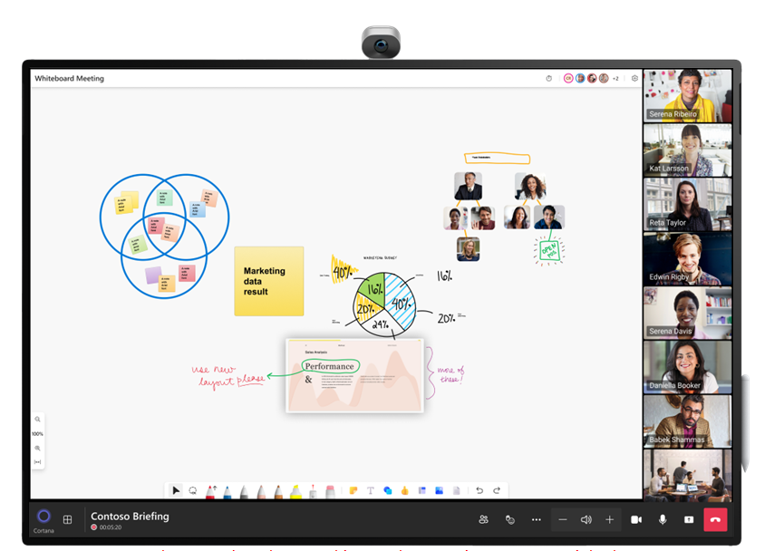 Surface Hub 2S In Meeting Experiences with Microsoft Teams Rooms on Windows.png