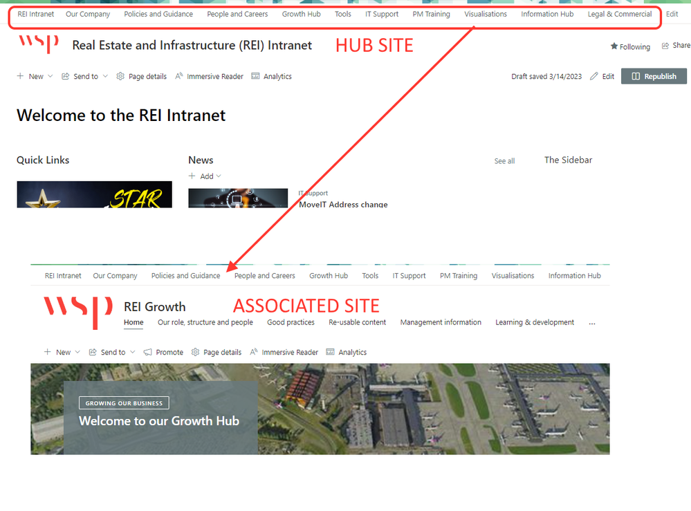 hubMenuToAssociatedSite.png