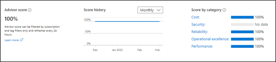BrandonWilson_1-1679102894122.png
