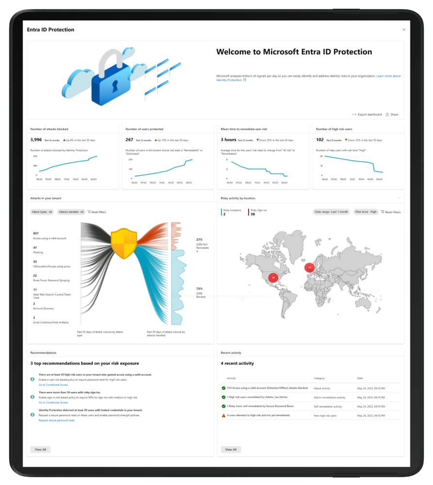 New Microsoft Entra ID Protection dashboard.
