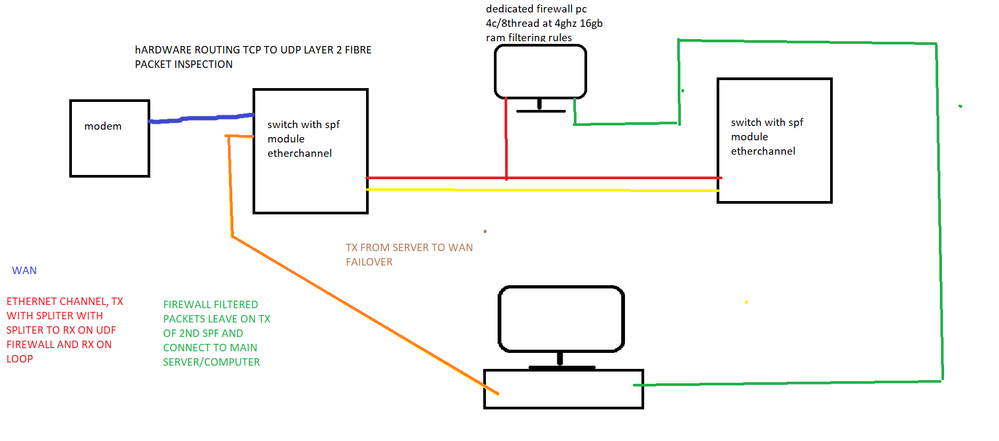 FIREWALL.png