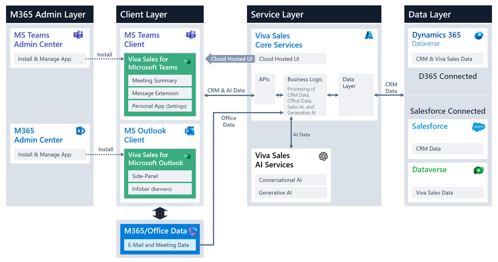 MicrosoftTeams-image (26).png