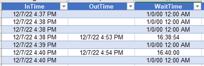 Phishdawg_0-1680563446949.png