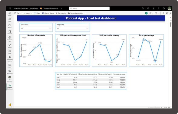 BI-Dashboard.png