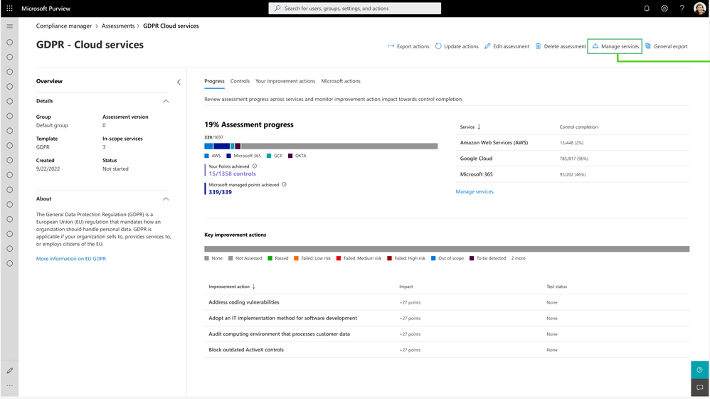 Figure 1: GDPR assessment across multiple services