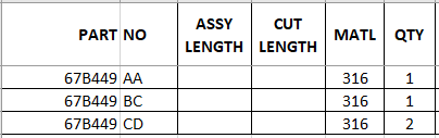 Production Sheet