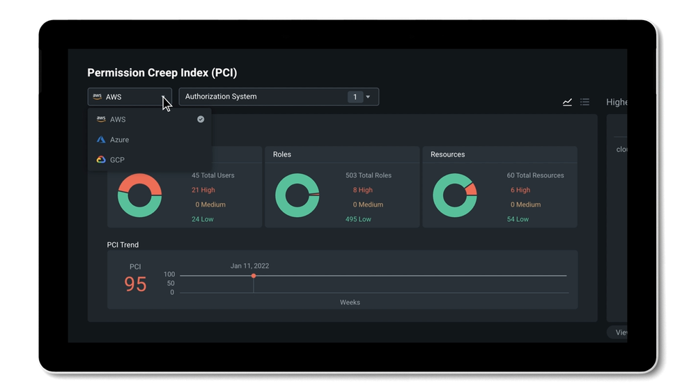 Manage identity permissions across your multicloud infrastructure.