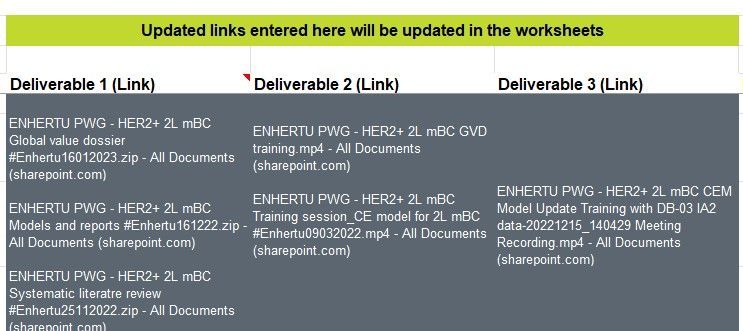 Glossary sheet (home of the original hyperlink)