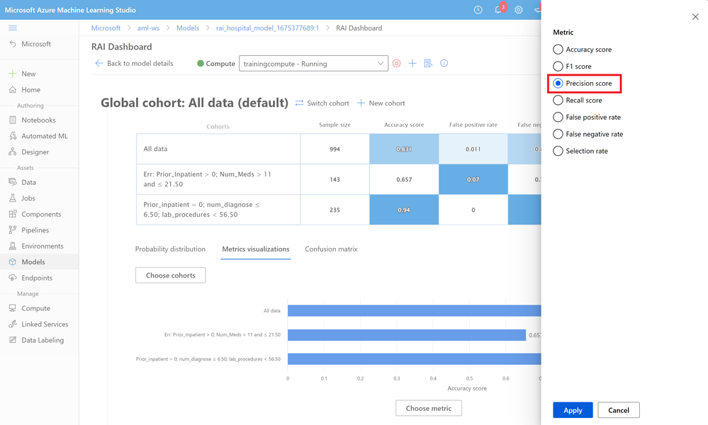 4-dataset-precision.png
