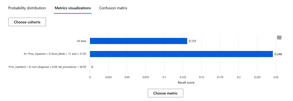 4-dataset-recall.png