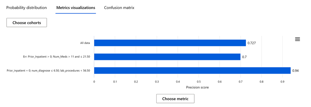 4-dataset-metric-precision.png