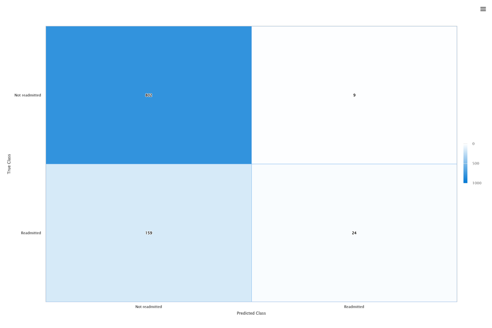 4-dataset-confusion-matrix.png