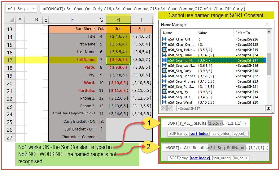 Cannot use the [sort_index]