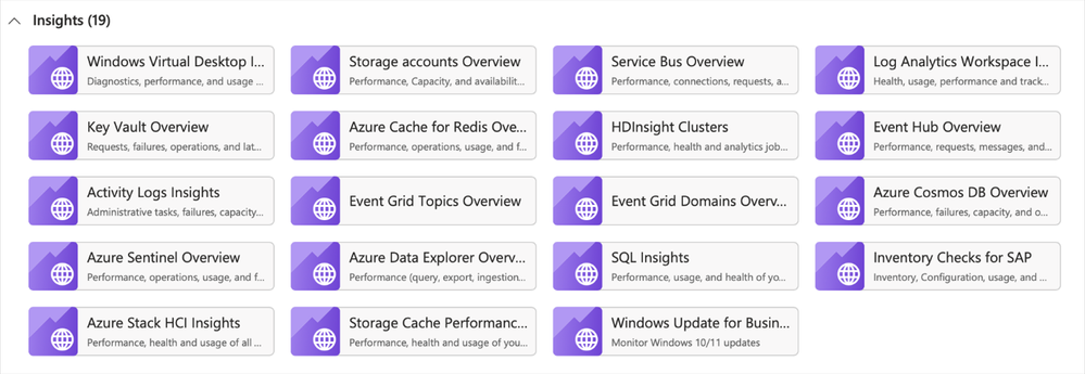 A screenshot of Windows Update for Business reports, showing a grid of workbook tiles under Insights