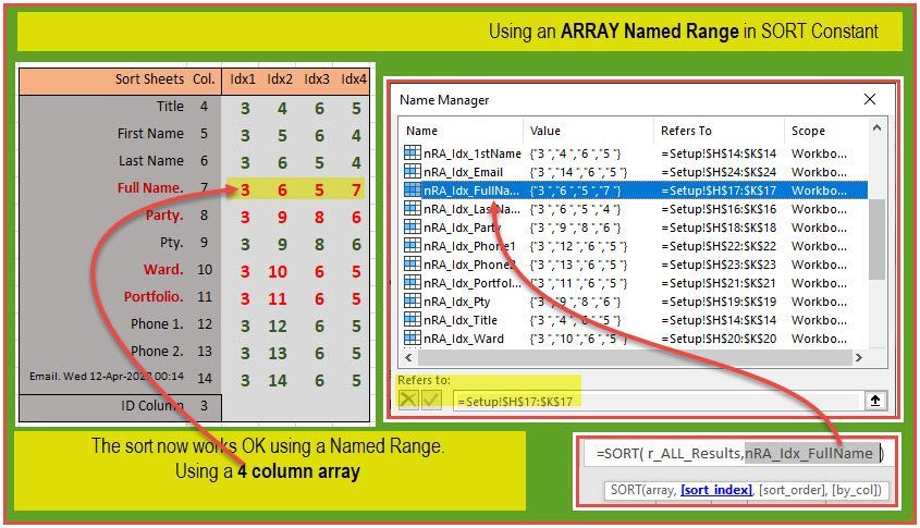SORT constant using a Named Range