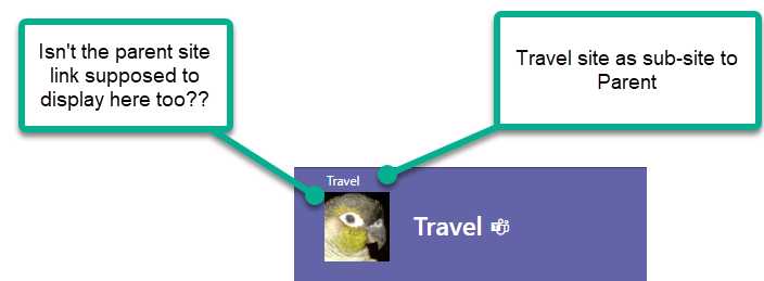 Parent-SubSite.png