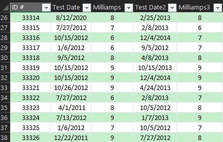 VBA-copy row data to corresponding sheet | Microsoft Community Hub