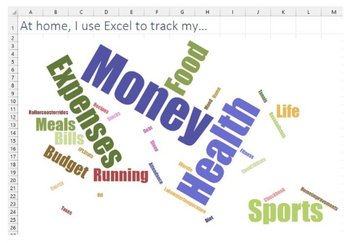 Unusual Uses of Excel