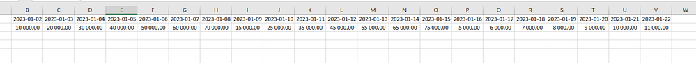 Sales per day.PNG