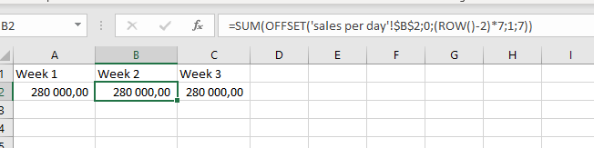 Sales per week.PNG
