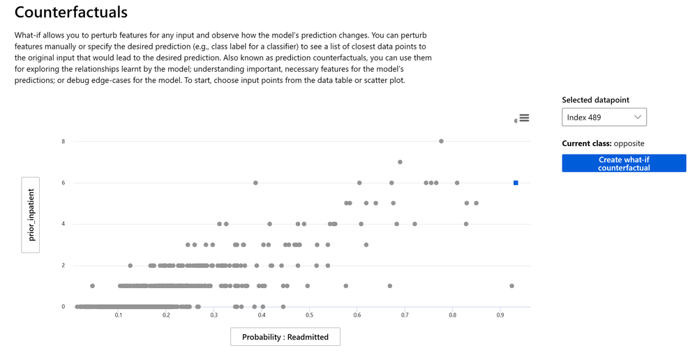 11-cf-dataopoints.png