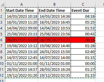 Screenshot Time difference data.png
