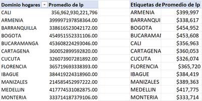 danielaanchico_2-1683776070944.png