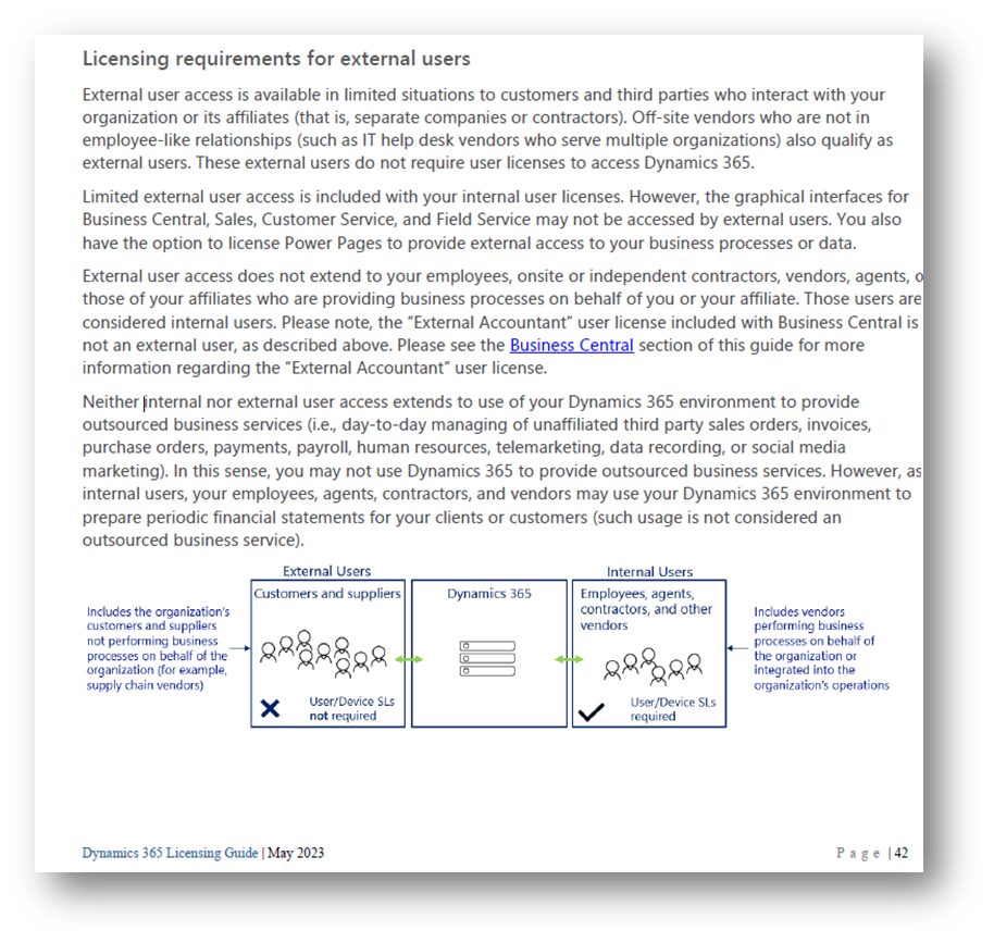 LicensingConcierge_5-1683817959552.png