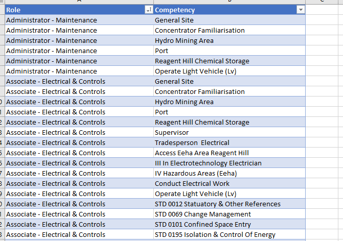 Matrix Style Sheet | Microsoft Community Hub