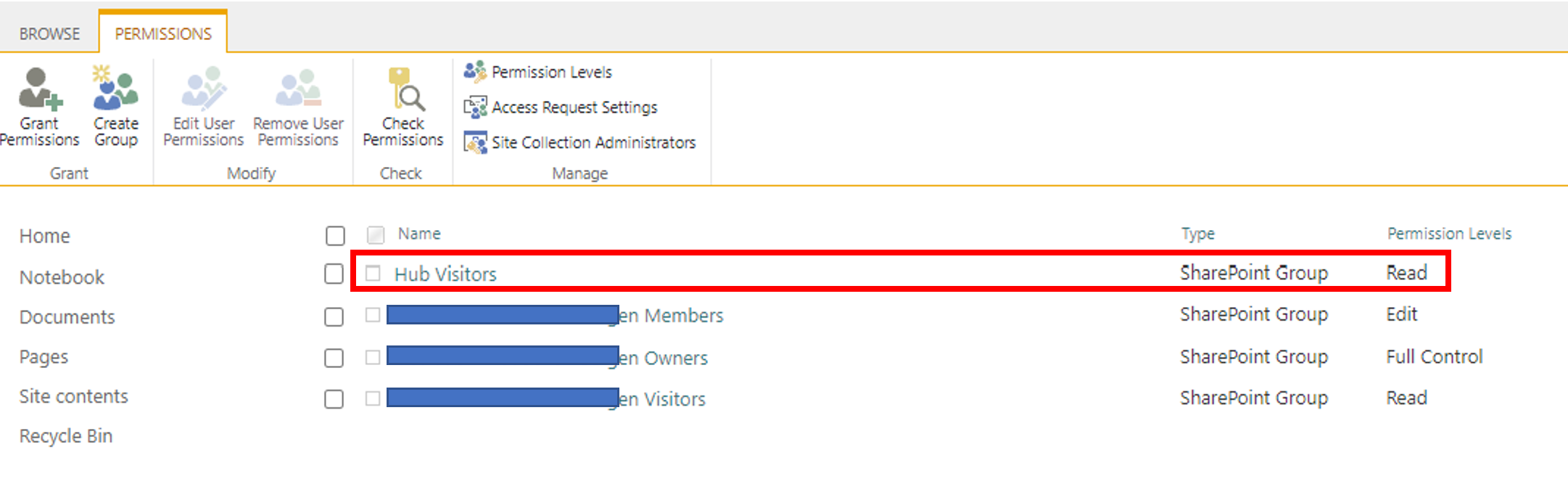 "Hub Visitors" added to associated sites even though "Sync Hub ...