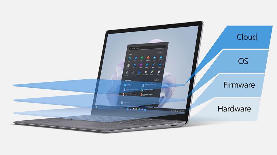 Surface Laptop 5 Chip to Cloud Security.png
