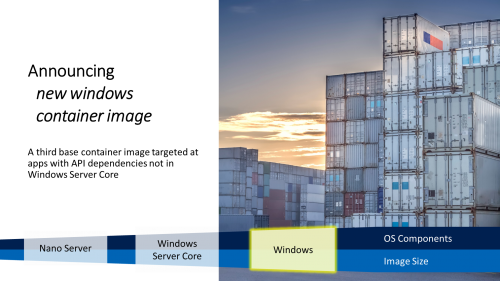 Insider Preview Windows Container Image Microsoft Community Hub