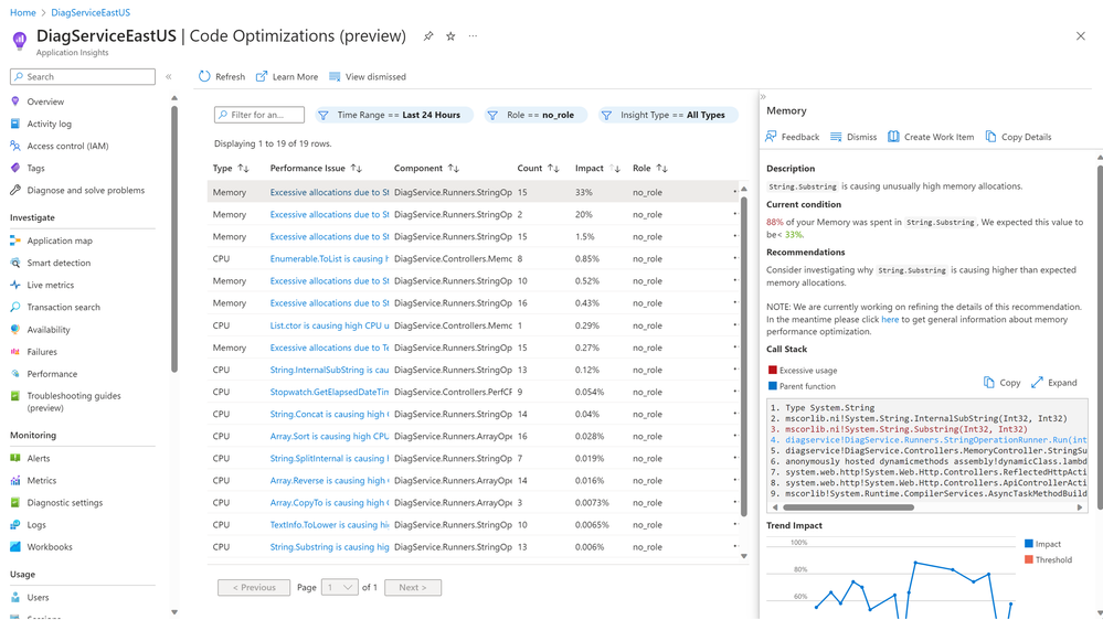 Code Optimizations Page